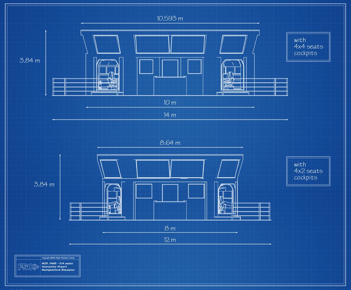 FSC IAMS SIMULATOR MINI dimensions