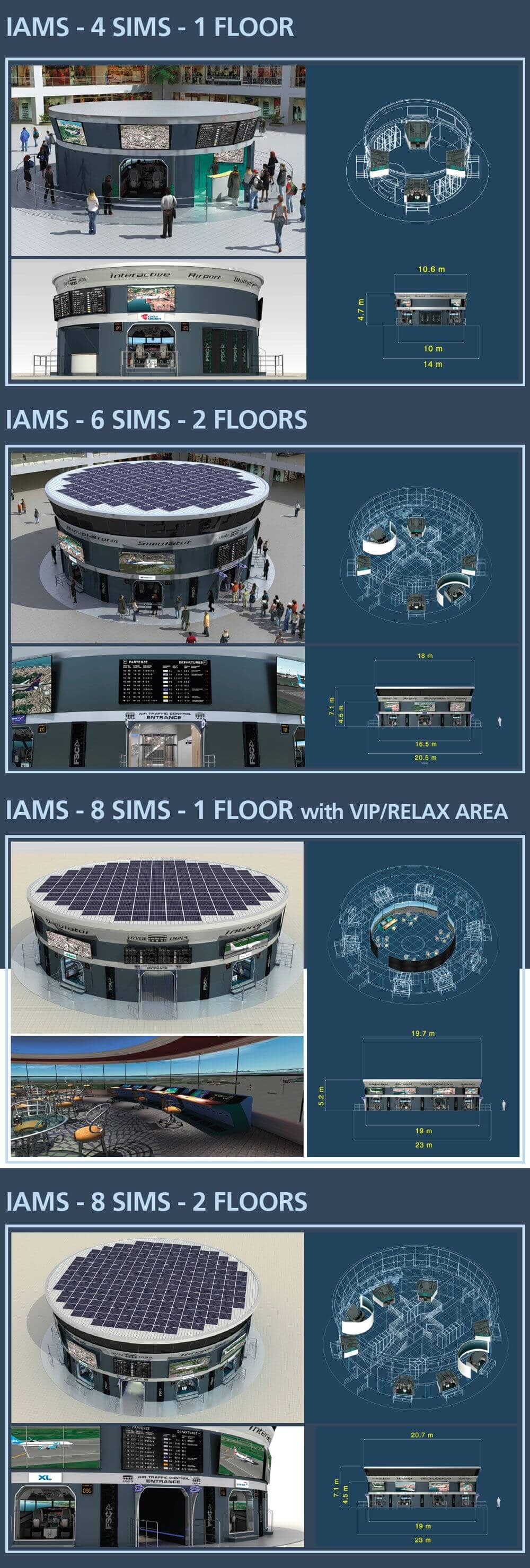 FSC IAMS Interactive Airport Multiplatform Simulator different models